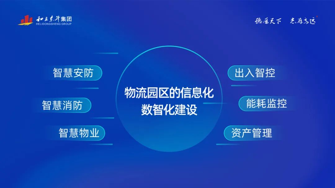 MS - 美狮贵宾会物流园:警钟长鸣 筑牢安全出产防护网(图4) MS - 美狮贵宾会物流园:警钟长鸣 筑牢安全出产防护网(图4)