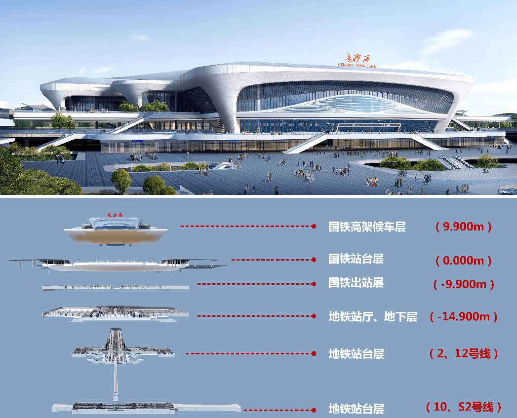 高铁西站开工!解构高星物流园乘势发展密码!(图3) 高铁西站开工!解构高星物流园乘势发展密码!(图3)