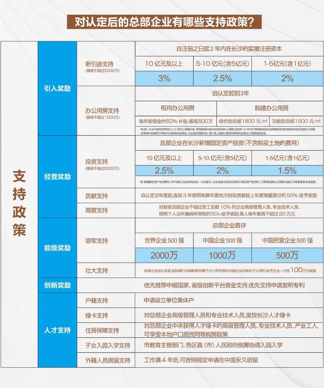 ��ɳӪ�̻�������ȫ��ǰʮ���ܲ�����������ҵ�ڷɣ�(ͼ5)