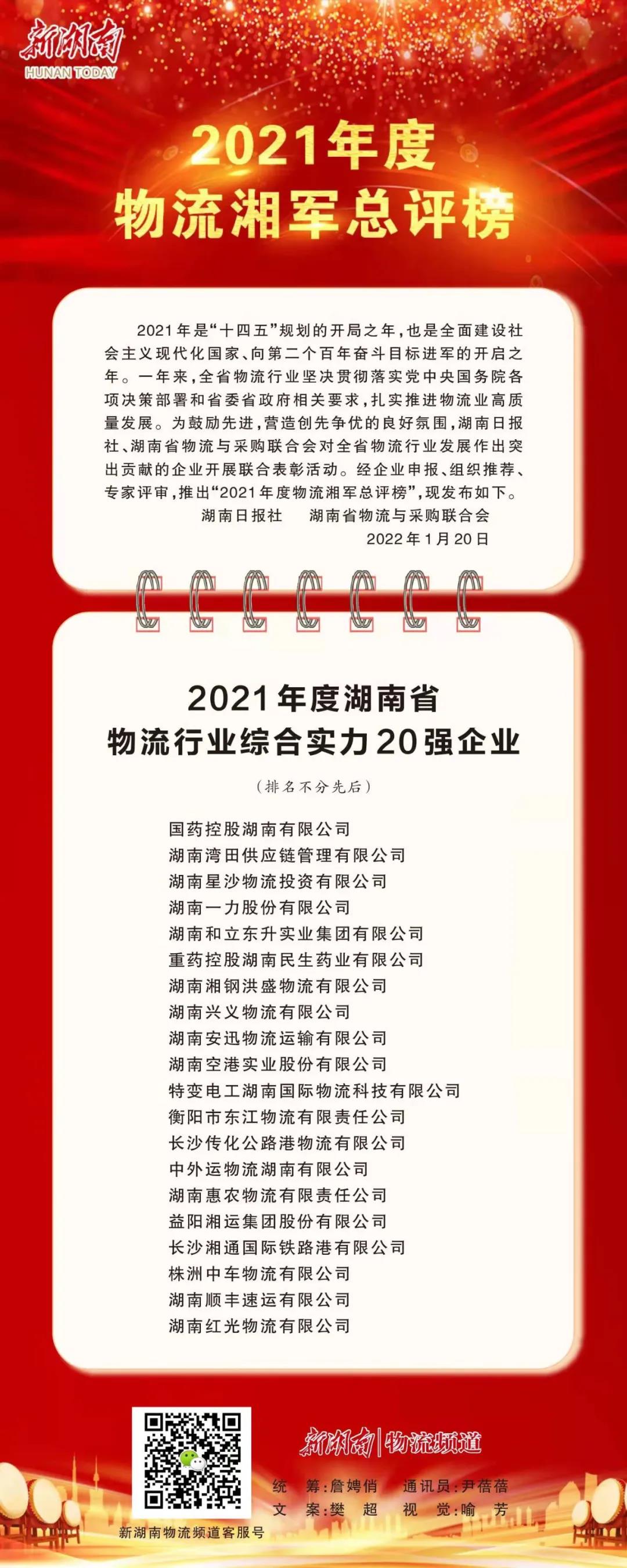  2021����������������䲼��MS - ��ʨ������ϰ��ۺ�ʵ��20ǿ��(ͼ3)